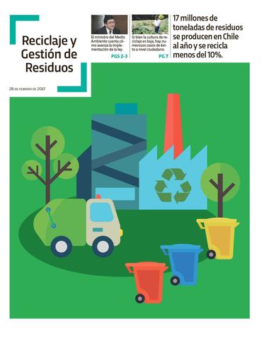 Reciclaje y Gestión de Residuos