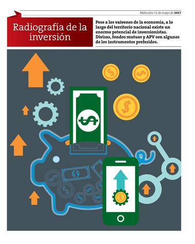 Radiografía de La Inversión