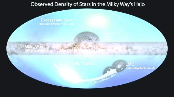 NASA/ESA/JPL-Caltech/Conroy et. al. 2021