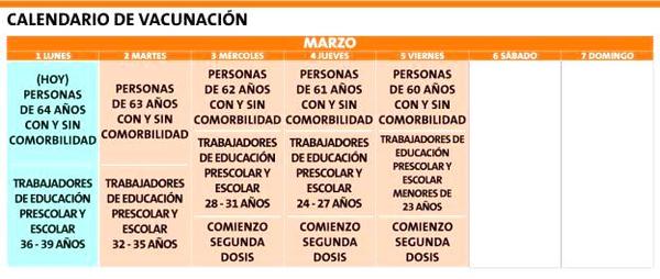 agencia uno