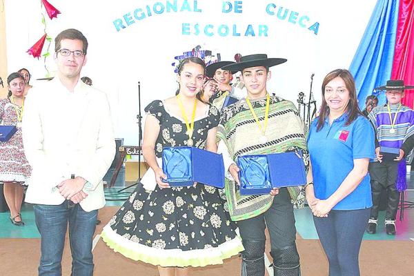 cedidas