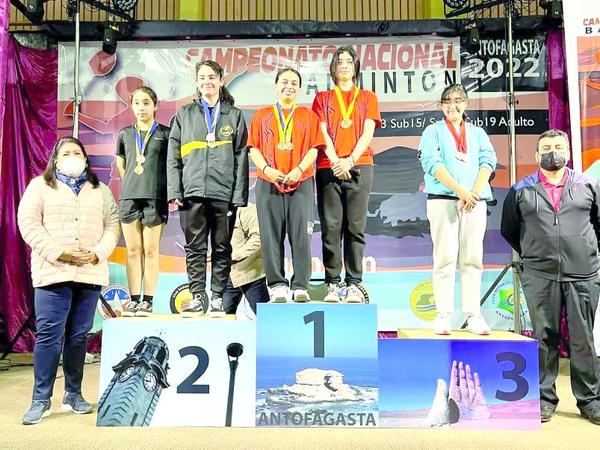 mindep-ind antofagasta