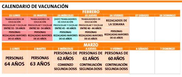 agencia uno