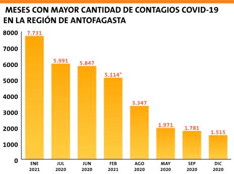 AGENCIA UNO