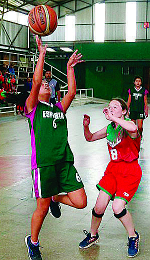 Sergio Riveros